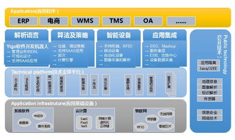 博科Yigo AI賦能的軟件開發(fā)機(jī)器人，引領(lǐng)管理軟件技術(shù)新浪潮