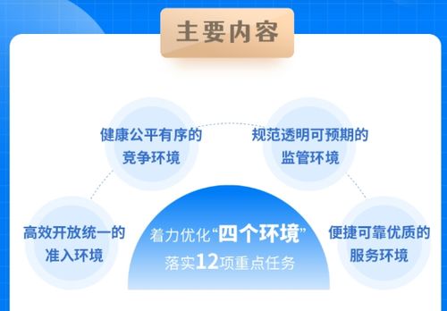 從“92%”到新突破 工信部推動(dòng)新型電信商用試點(diǎn)，民間資本賽道拓寬